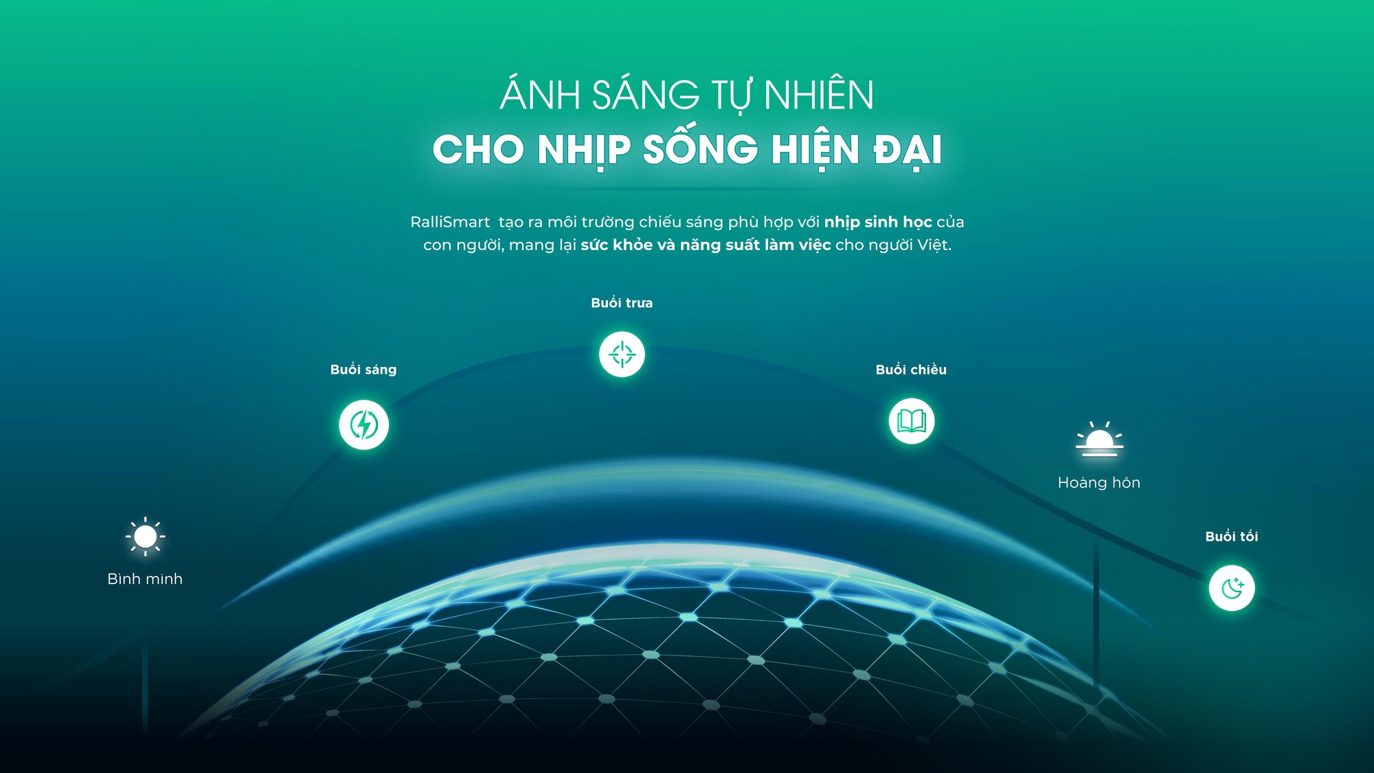 Video - Nhà thông minh rallismart