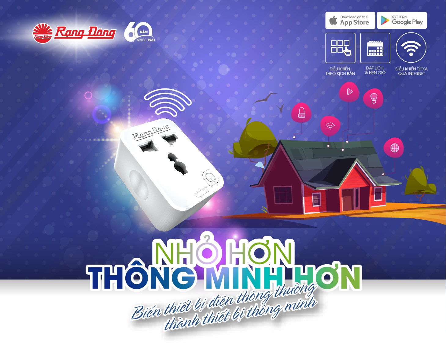 Bài 13.1 Đào tạo Ổ cắm đơn wifi OC01